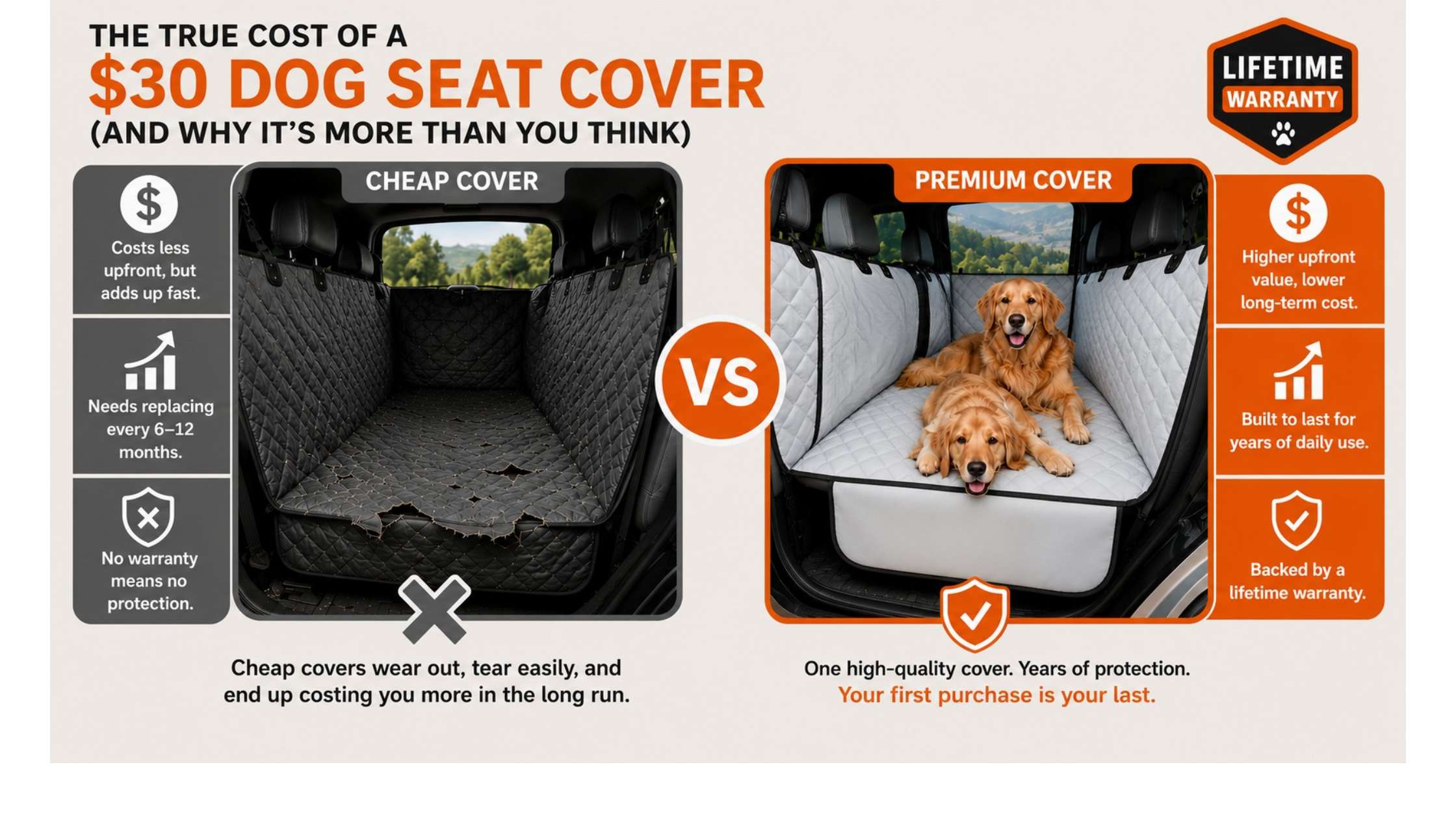 Why Buying One Great Dog Seat Cover Costs Less