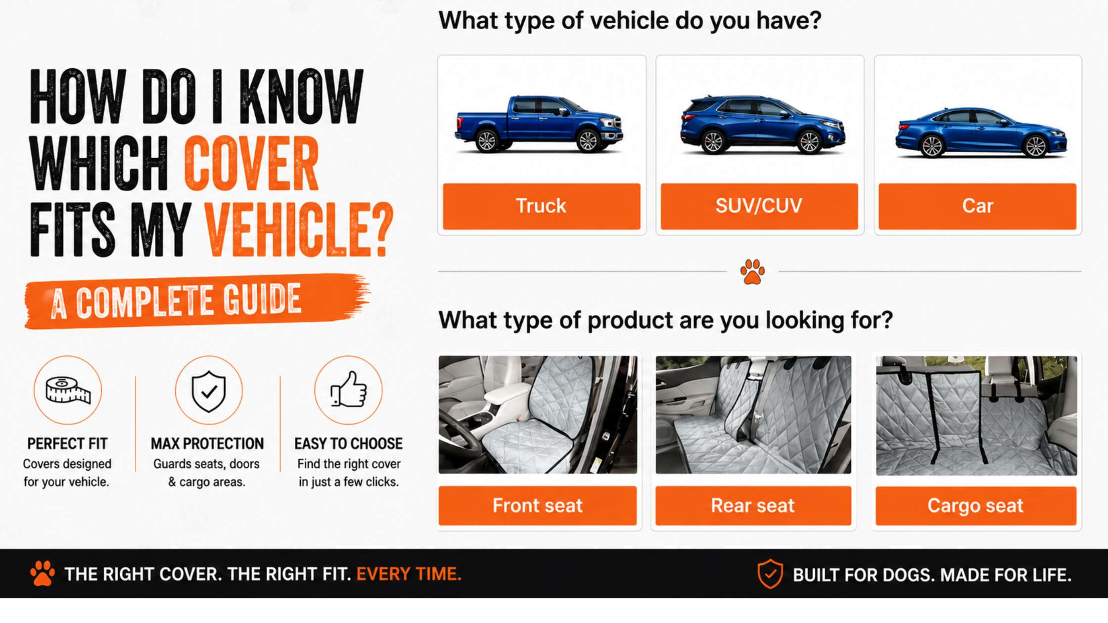 Which 4Knines Cover Fits My Vehicle? Guide